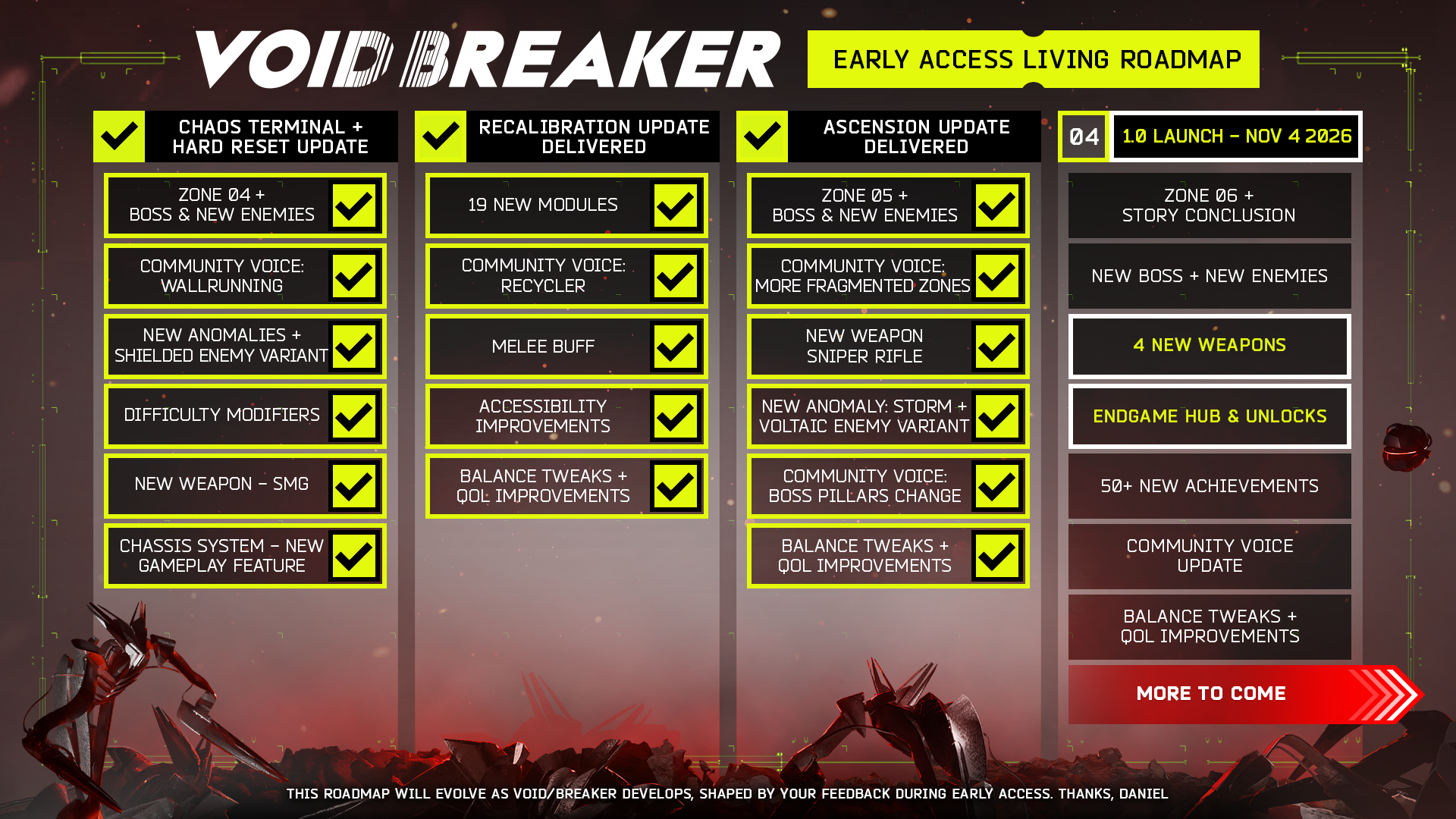 VOID/BREAKER Early Access living roadmap with delivered updates and the November 4, 2026 launch