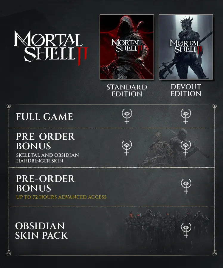 Mortal Shell II Standard Edition and Devout Edition contents compared